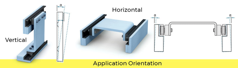 Steel Linear Guide Rails for High Loads and Self-Alignment – PBC Linear