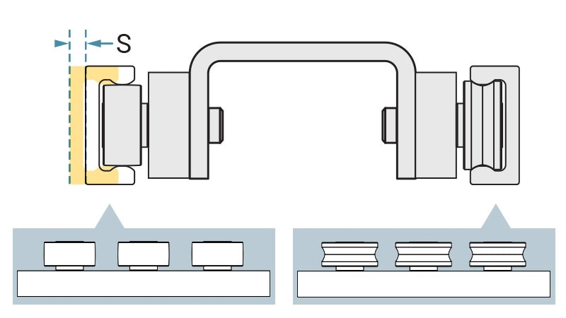 Floating Linear Guide Rails Steel Linear Guide Rails for High Loads and Self-Alignment – PBC Linear